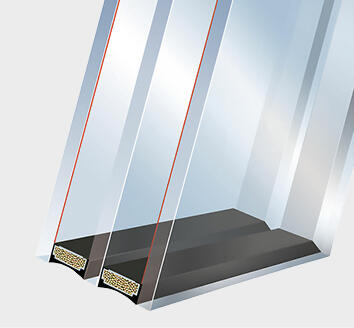 GAYKO Superwarmglas